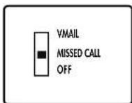 Clarity XL50 - Missed Call/Voice Mail Message Light - 2