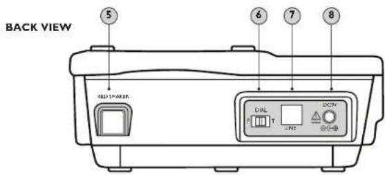 Clarity XL50 - FEATURES - 2