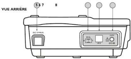 Clarity XL50 - Contenu et LISTE des composants - 3