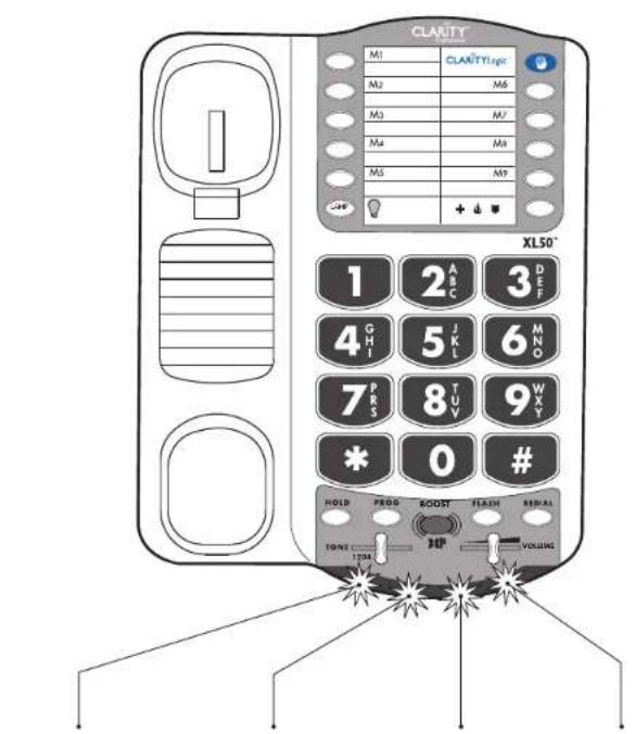 Clarity XL50 - LUCES DEL INDICADOR DEL TELÉFONO - 1
