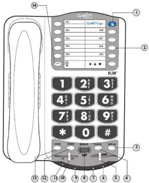 Clarity XL50 - FUNCTIONES - 1