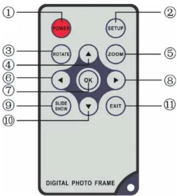 BRAUN Digiframe 7000SLT - Mando a distancia - 1
