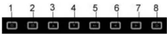 BRAUN Digiframe 7000SLT - Touch Buttons - 1