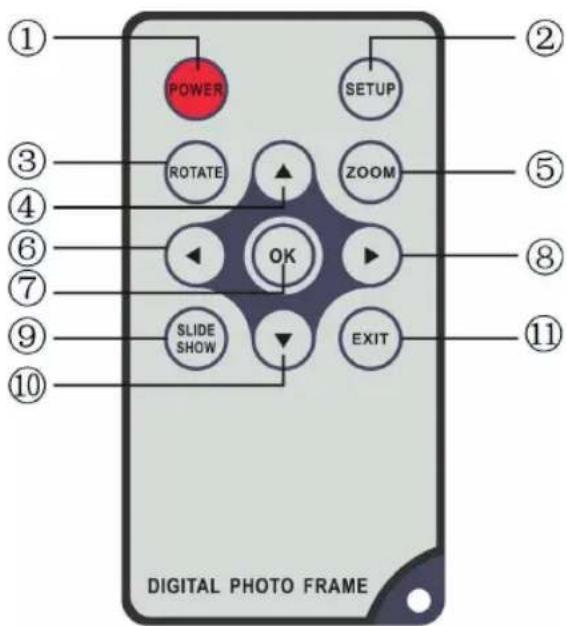 BRAUN Digiframe 7000SLT - Telecomando - 1