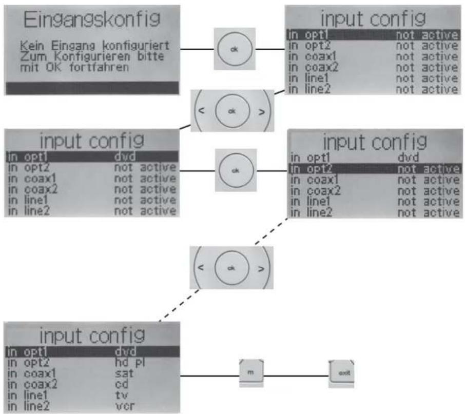 CANTON DM 90.2 - Première installation - 1