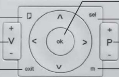 CANTON DM 90.2 - Fernbedienung - 4