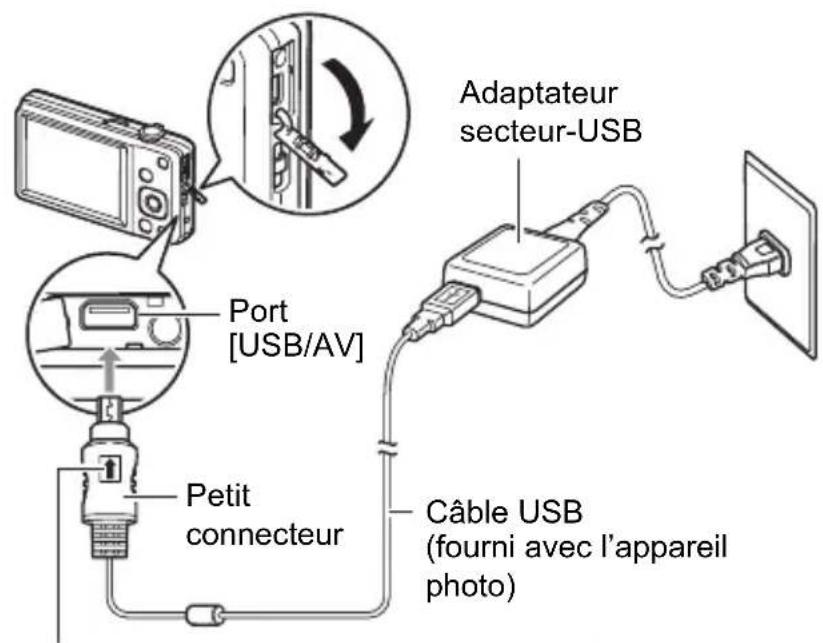 CASIO Exilim Zoom EXZS6 - 3.Raccordez le cable USB à l'appareil photo. - 1