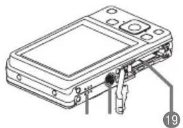 CASIO Exilim Zoom EXZS6 - Guide général - 3