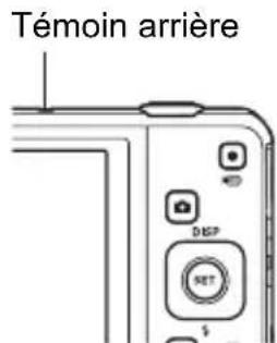CASIO Exilim Zoom EXZS6 - 3.Raccordez le cable USB à l'appareil photo. - 2