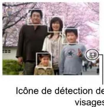 CASIO Exilim Zoom EXZS6 - Utilisation de la détction de visages (Détction vsgs) - 1