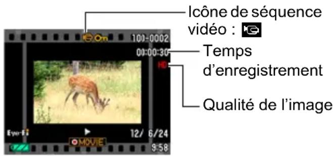 CASIO Exilim Zoom EXZS6 - Visionnage d'une série video - 1