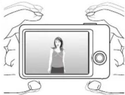 CASIO Exilim Zoom EXZS6 - Détction de visages - 1