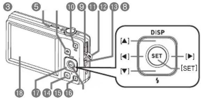 CASIO Exilim Zoom EXZS6 - Guide général - 2