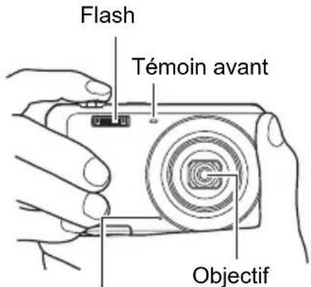 CASIO Exilim Zoom EXZS6 - REMARQUE - 1