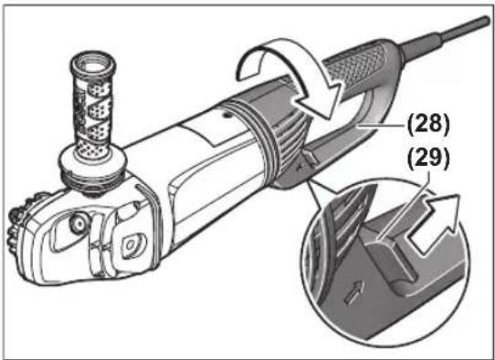 BOSCH GWS 26230 LVI Professional - Vrtenje glavnega ročaja - 1