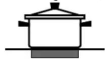 INDESIT HI 20.A (WH)1 - Praktische tips voor het gebruik van de glaskeramische kookplaat - 2