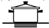 INDESIT HI 20.A (WH)1 - PpaktkeosoubetaoulesyiaTn xphon tns uakepaikns ETTiavieia - 2