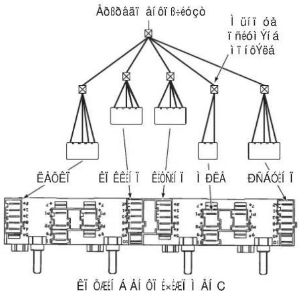 INDESIT HI 20.A (WH)1 - Hεκτρικόνδεση - 1