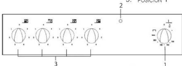 INDESIT HI 20.A (WH)1 - Aanzichttekening Aanzichttekening - 1