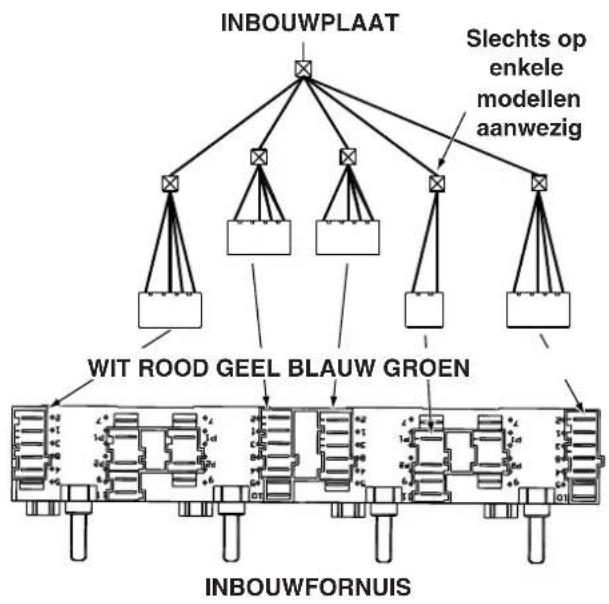 INDESIT HI 20.A (WH)1 - Elektrische aansluiting - 1