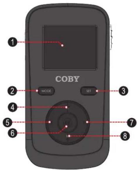 COBY CAM3005 - Front View - 1