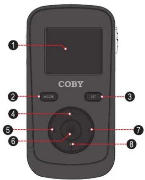 COBY CAM3005 - Caméscope en un Coup d'Oeil - 1