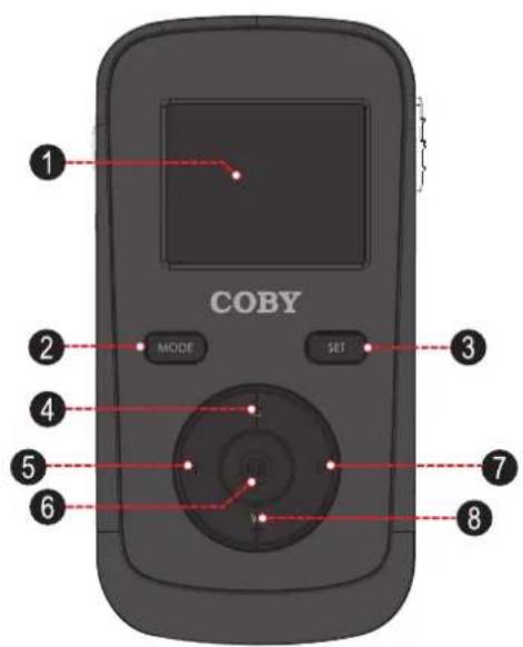 COBY CAM3005 - Panorama de la Videocamara - 1