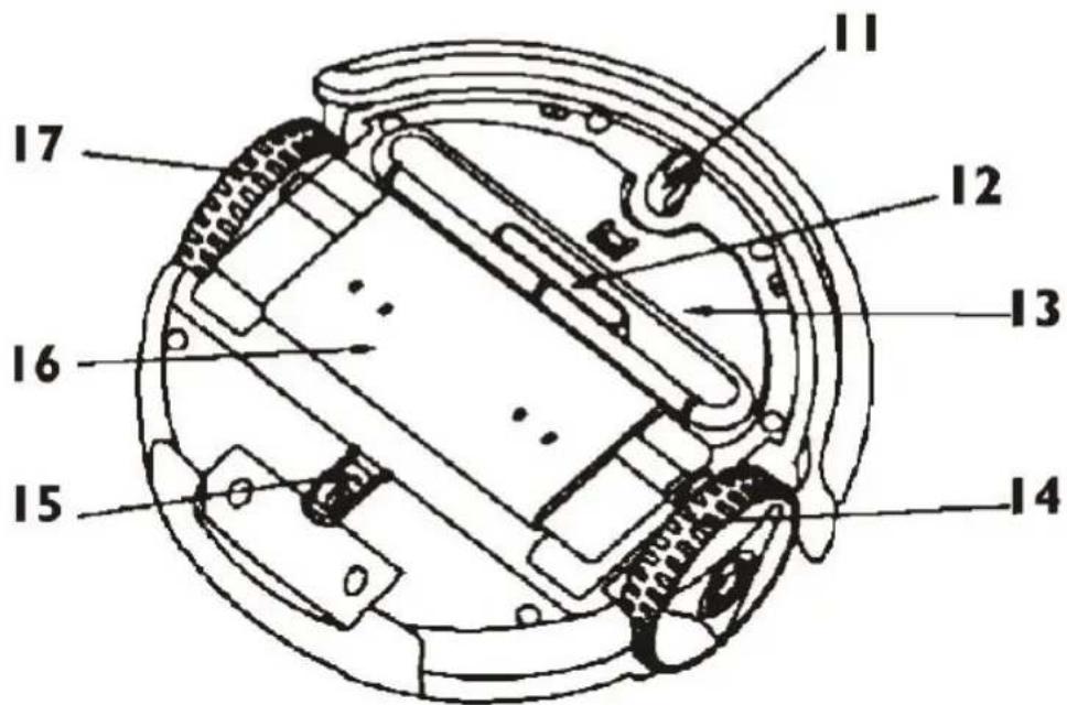 CLATRONIC BSR 1282 - Unterseite - 1