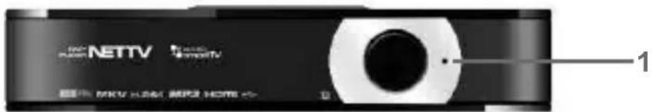 Best Buy Easy Player Net TV - Panel Frontal - 1