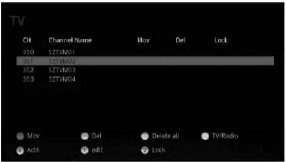 Best Buy Easy Player Net TV - Organizzatore di canali (Channel organizer) - 1