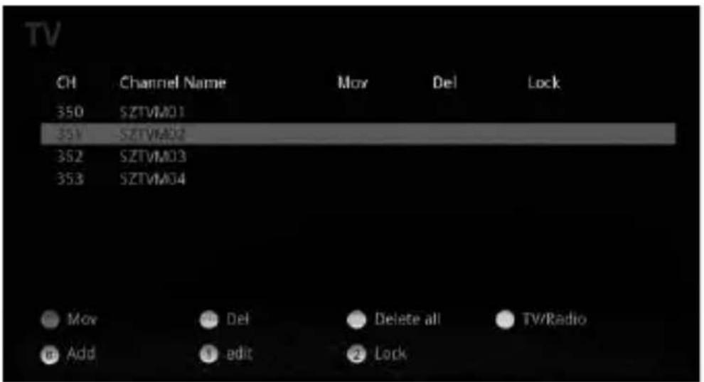 Best Buy Easy Player Net TV - Organisateur des chaînes (Channel organizer) - 1