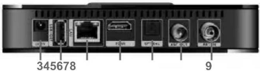 Best Buy Easy Player Net TV - Panel trasero - 1