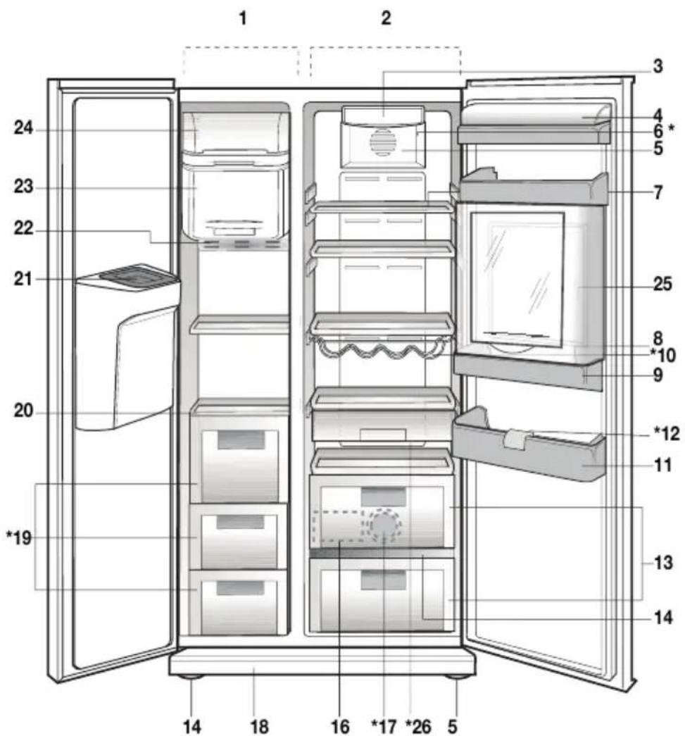 BLOMBERG KWD 9440 X A++ - Вашият хладилник - 1
