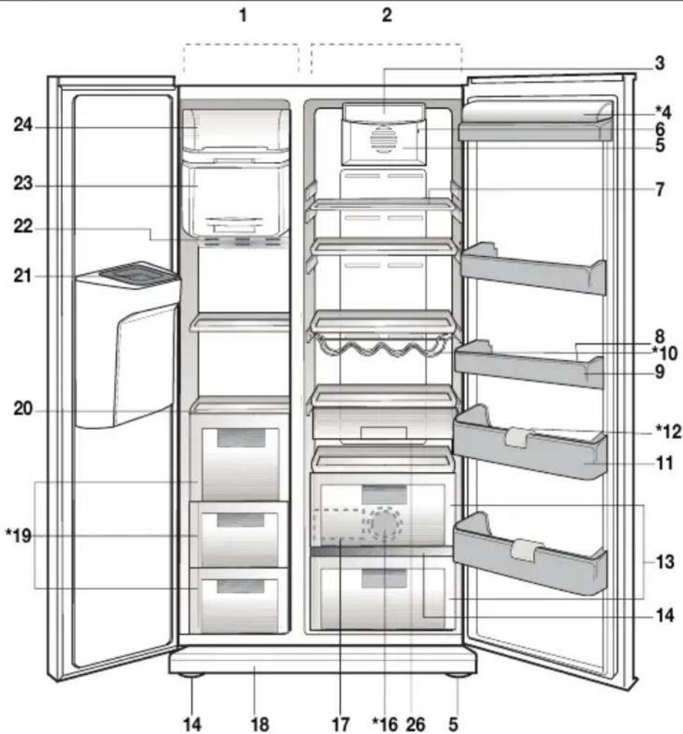 BLOMBERG KWD 9440 X A++ - Холодильник - 1