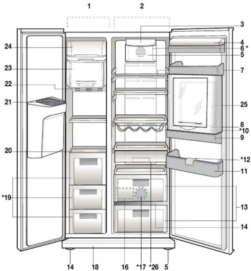 BLOMBERG KWD 9440 X A++ - Il frigorifero - 1