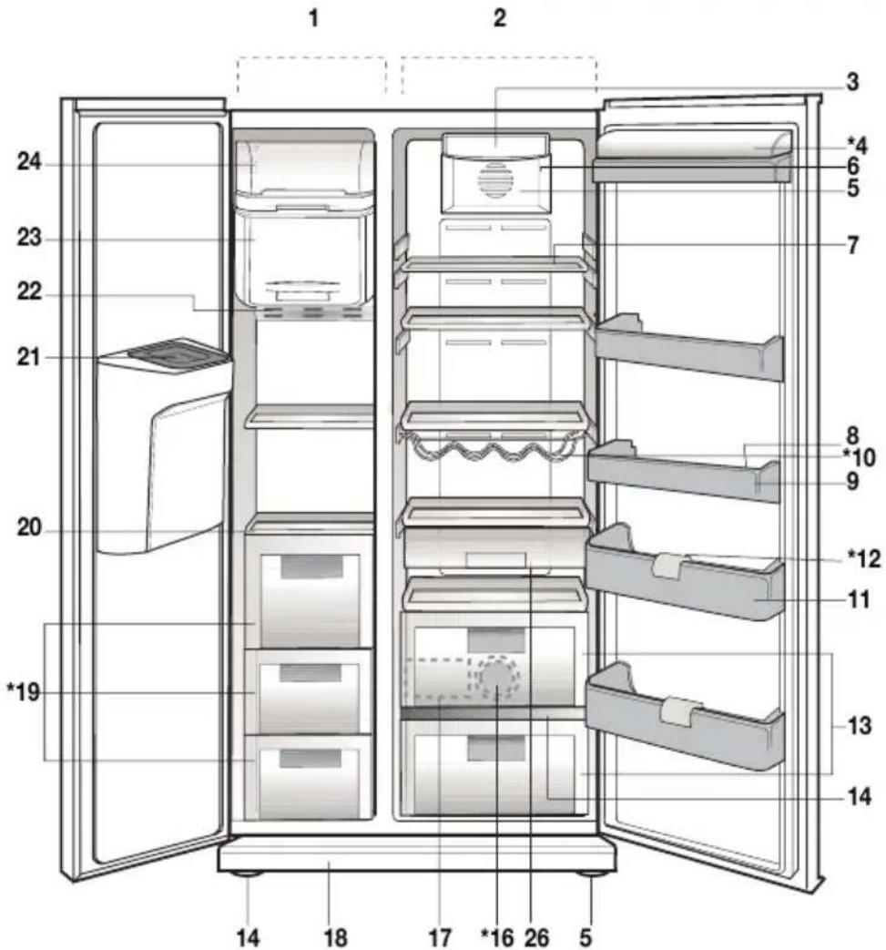 BLOMBERG KWD 9440 X A++ - Вашият хладилник - 1
