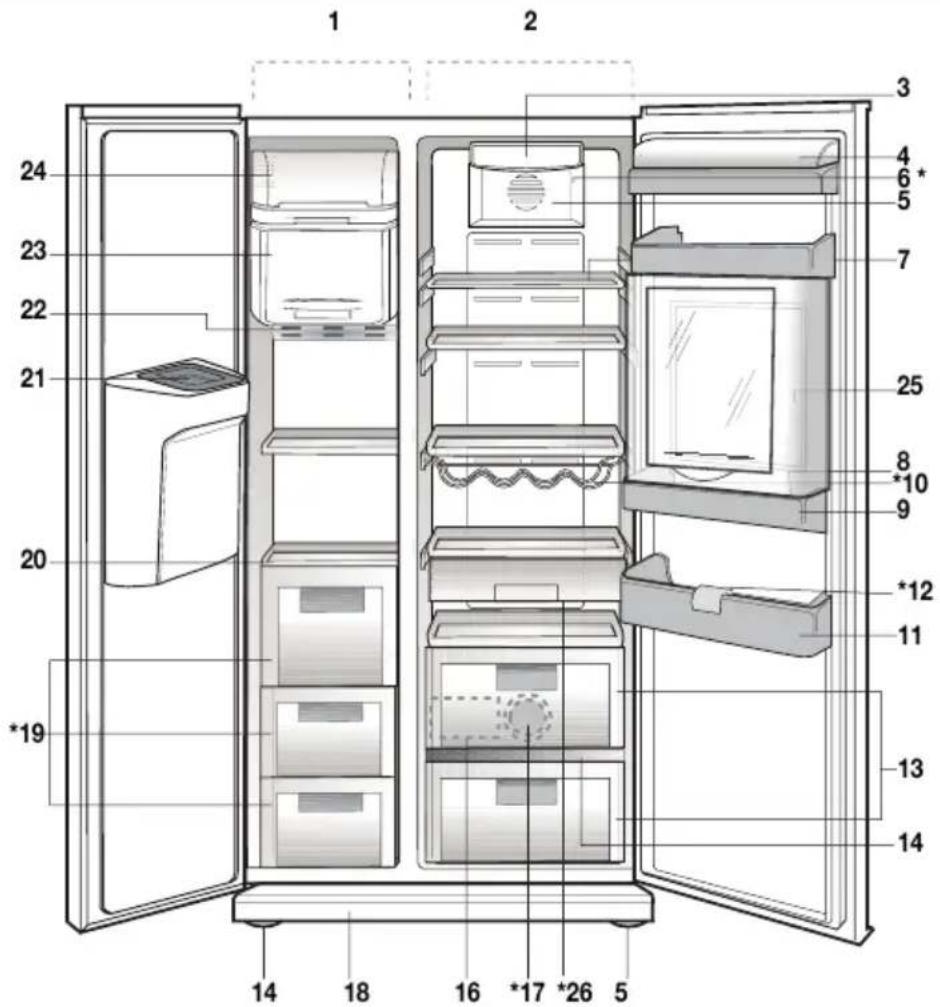 BLOMBERG KWD 9440 X A++ - Ihr Kühlschrank - 1