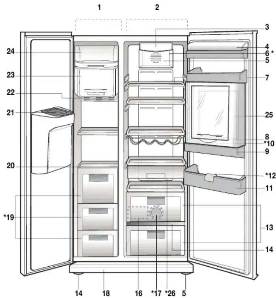 BLOMBERG KWD 9440 X A++ - Vaše chladnička - 1