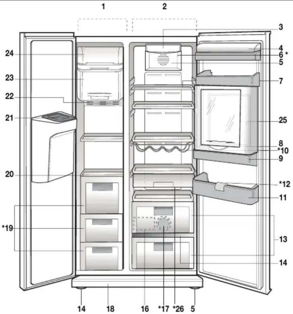 BLOMBERG KWD 9440 X A++ - Jääkaappi - 1