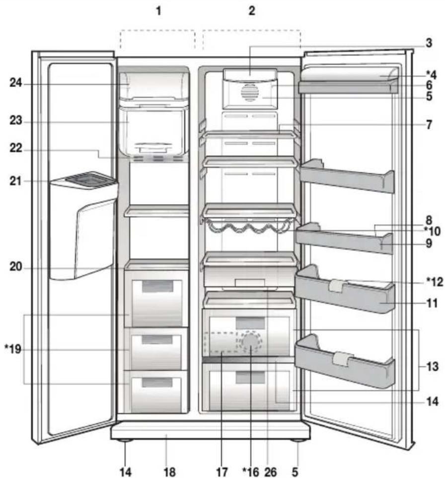 BLOMBERG KWD 9440 X A++ - O seu frigorífico - 1
