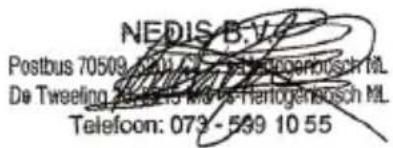 BASICXL BXLTR250WH - FUNKTIONER: - 1