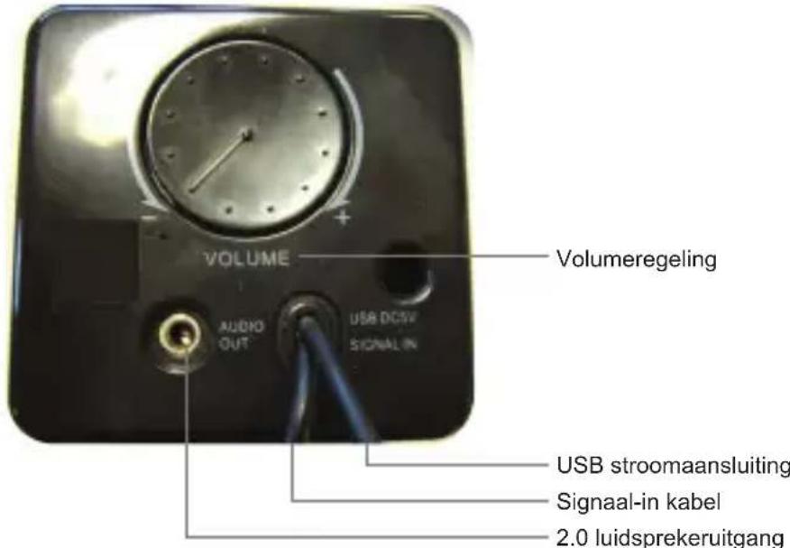 BASICXL BXLSP10GR - Instructies - 1