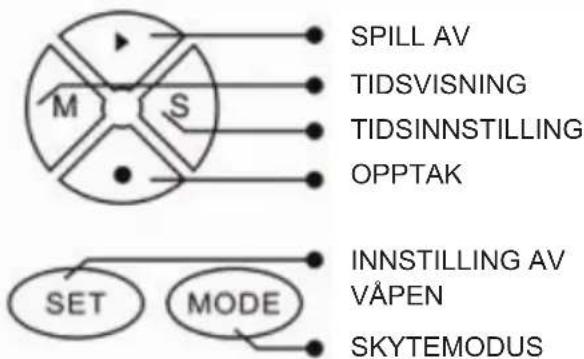 BASICXL BXLCL10 - KNAPPER - 1