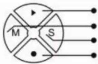 BASICXL BXLCL10 - KNAPPER - 1