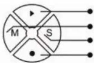 BASICXL BXLCL10 - KNOPPEN - 1