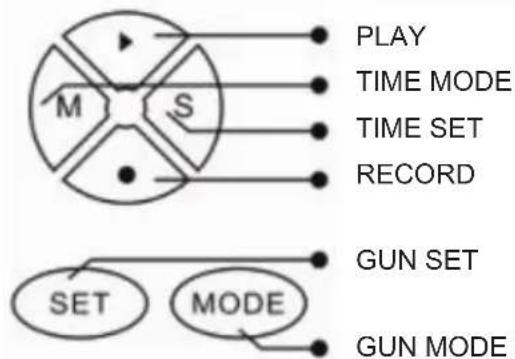 BASICXL BXLCL10 - BUTTONS - 1
