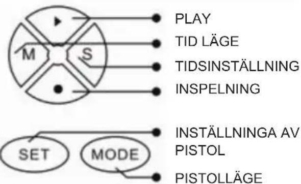 BASICXL BXLCL10 - KNAPPAR - 1