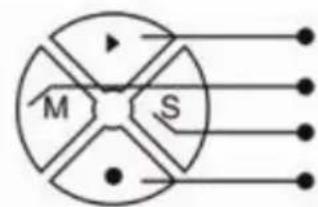 BASICXL BXLCL10 - GOMBOK - 1