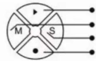 BASICXL BXLCL10 - TASTEN - 1