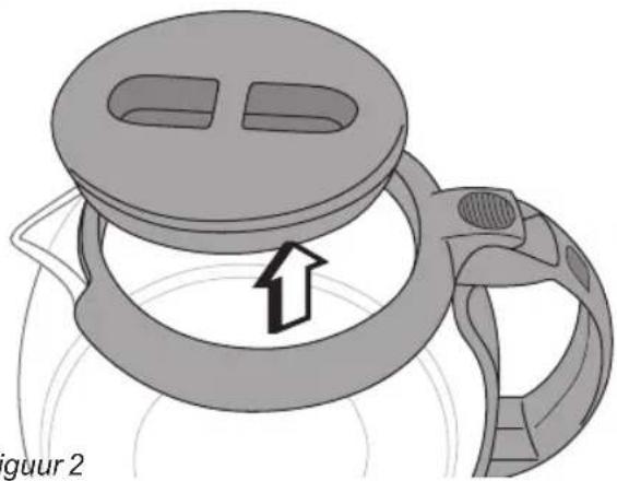 BESTRON ACM608Z - WERKING - Koffie zetten - 2